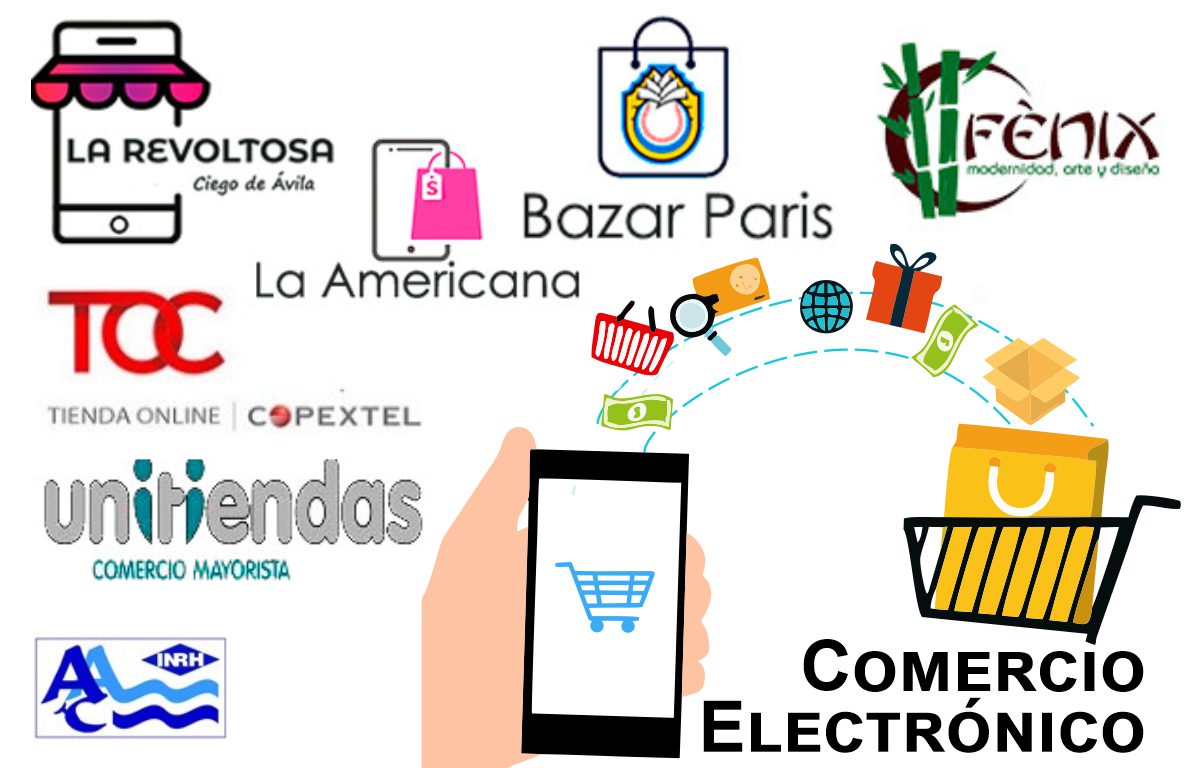 Comercio Electrónico a través de tiendas virtuales en Ciego de Ávila