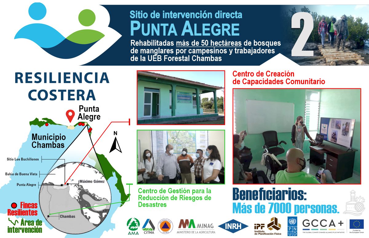 Resiliencia Costera Sitio de intervención directa Punta Alegre 2 Ok